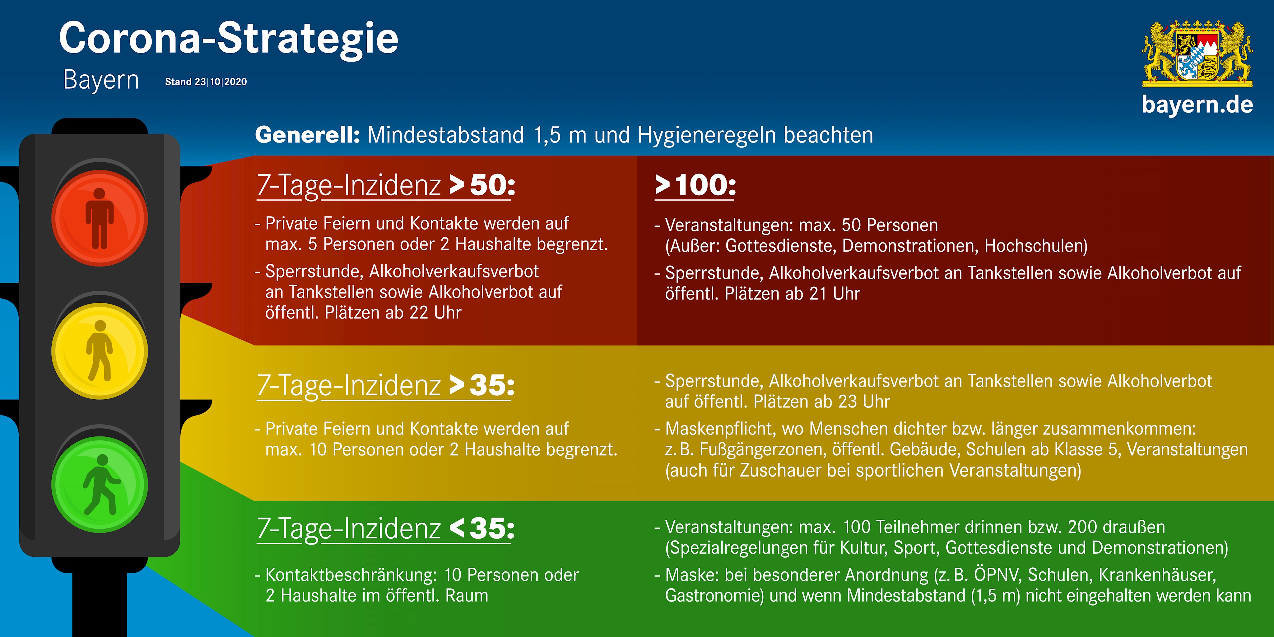 Leider haben wir keinen Alternativtext zu diesem Bild, aber wir arbeiten daran.